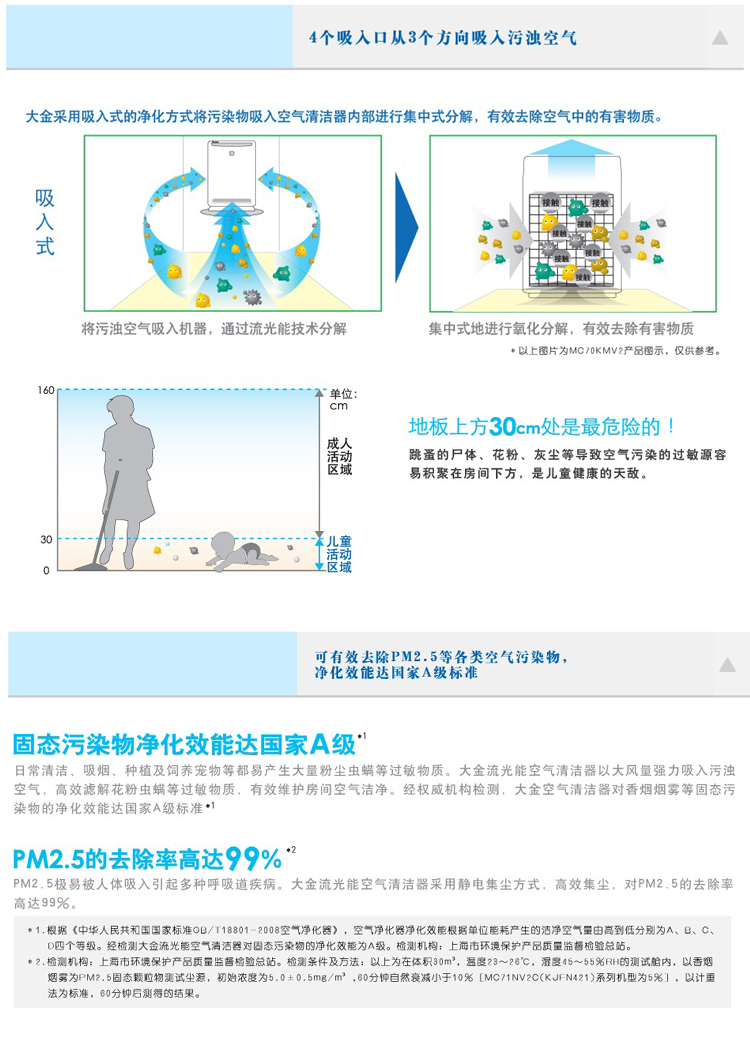 大金\空气清新器\70