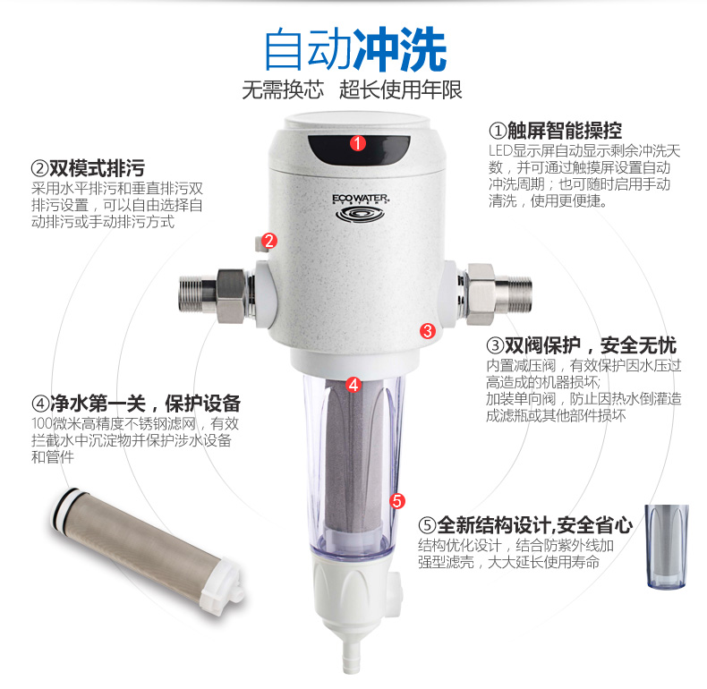 怡口双模智能冲洗前置过滤器ESF10-A
